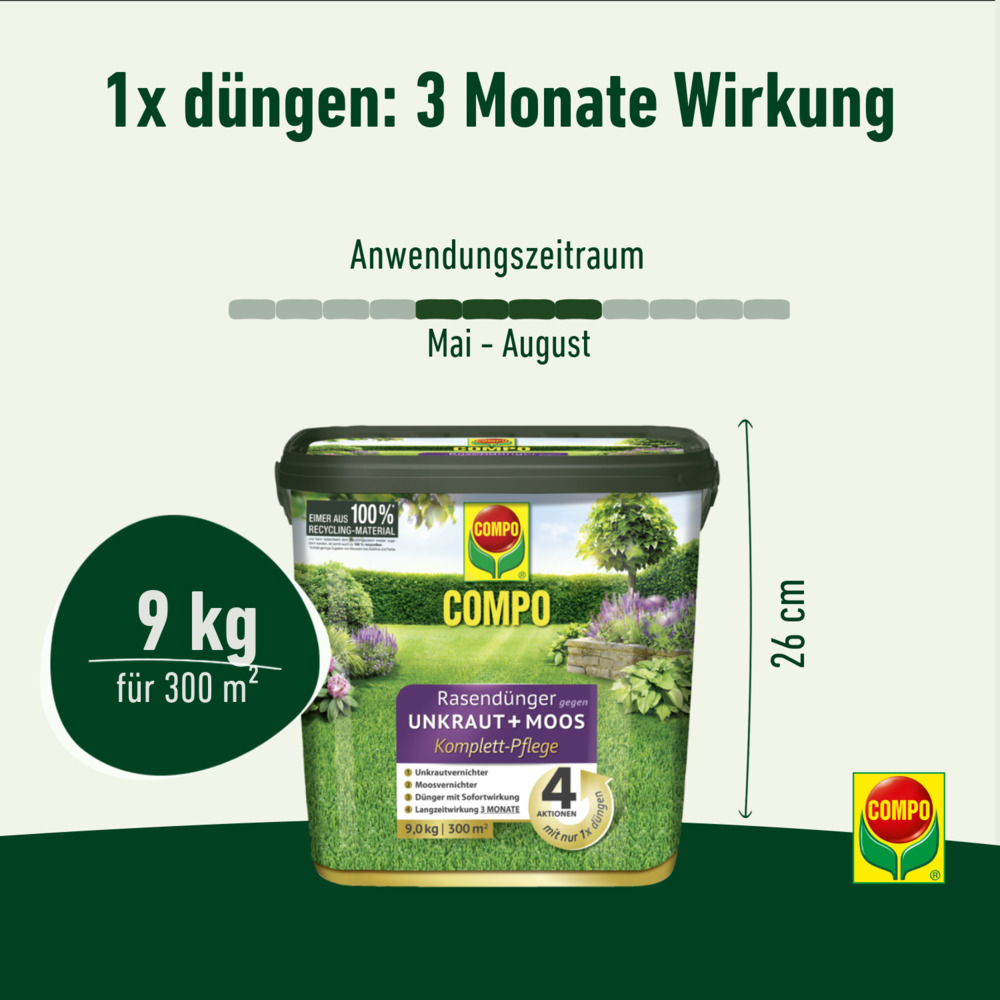 compo image
