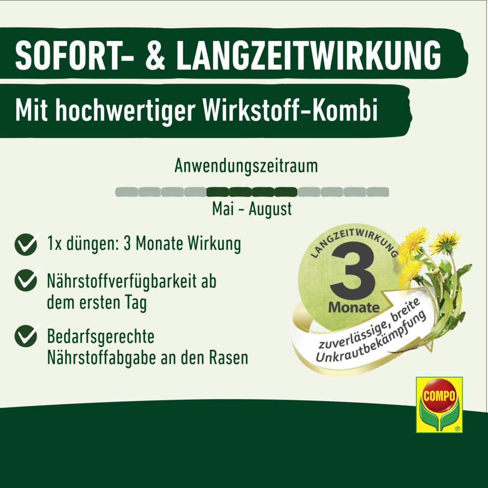 compo image