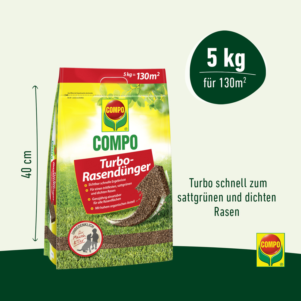 compo image