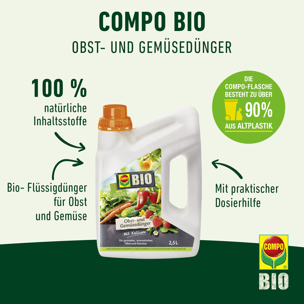 compo image