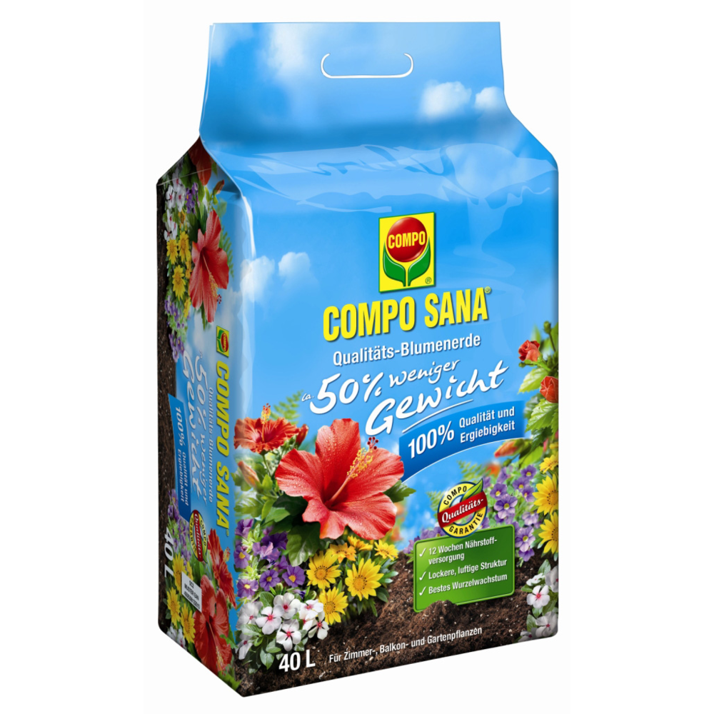 compo image