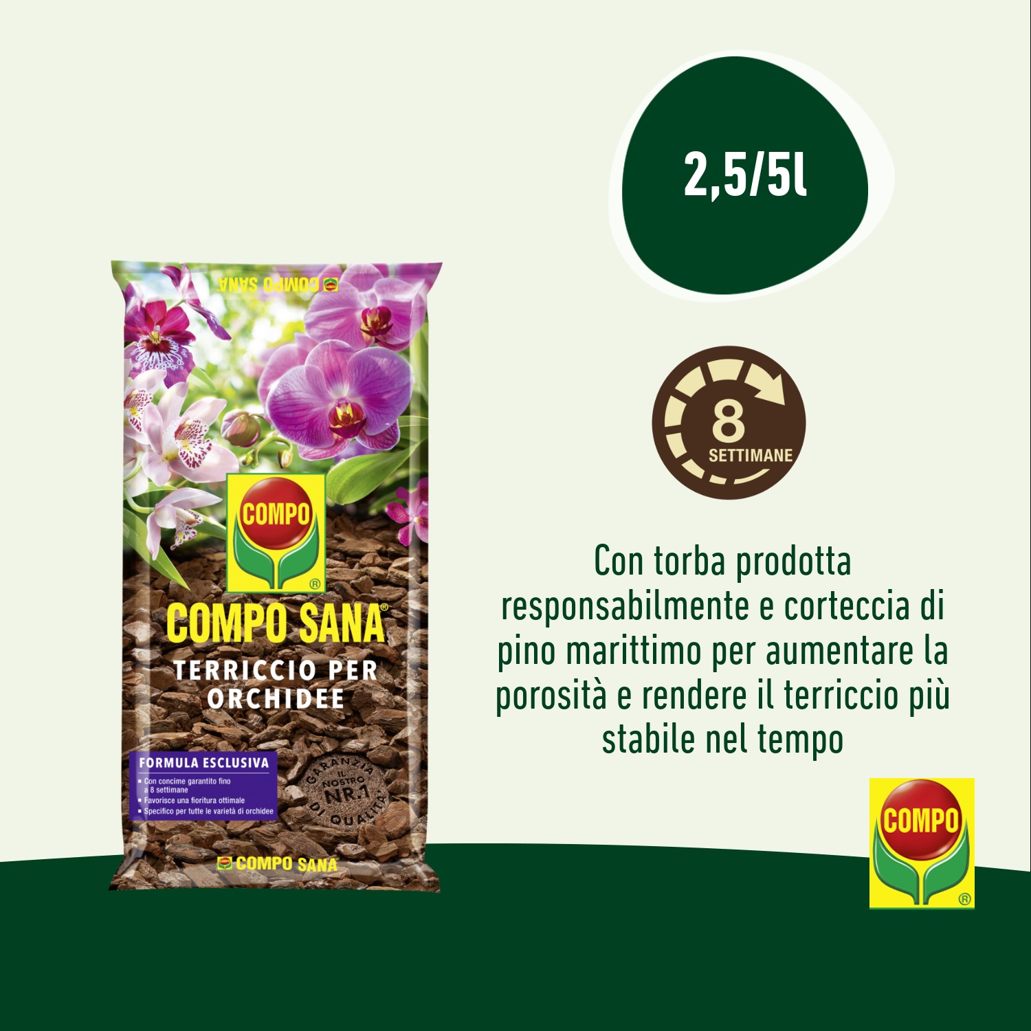 Terriccio Specifico Per Orchidee - Substrato Con Corteccia E Torba Di Sfagno - 10 Litri (circa 2 Kg)