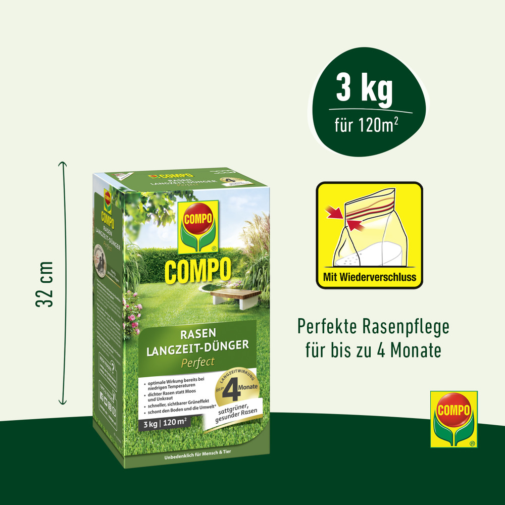 compo image