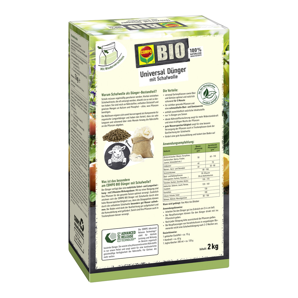 compo image