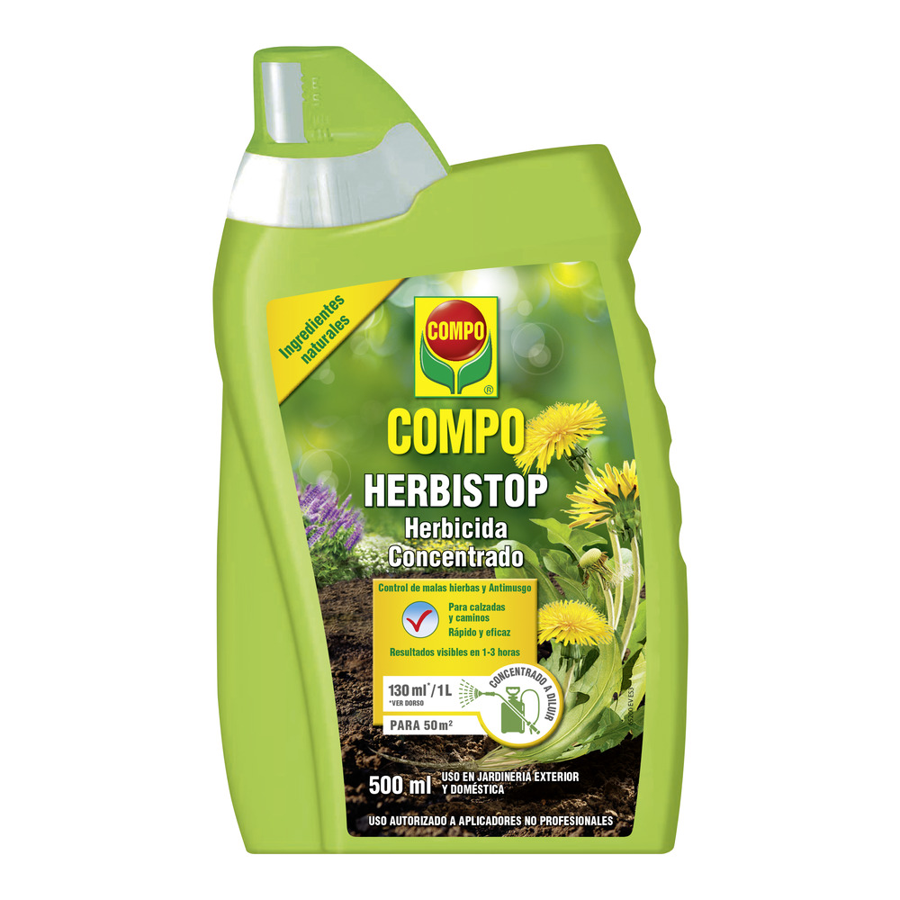 compo image