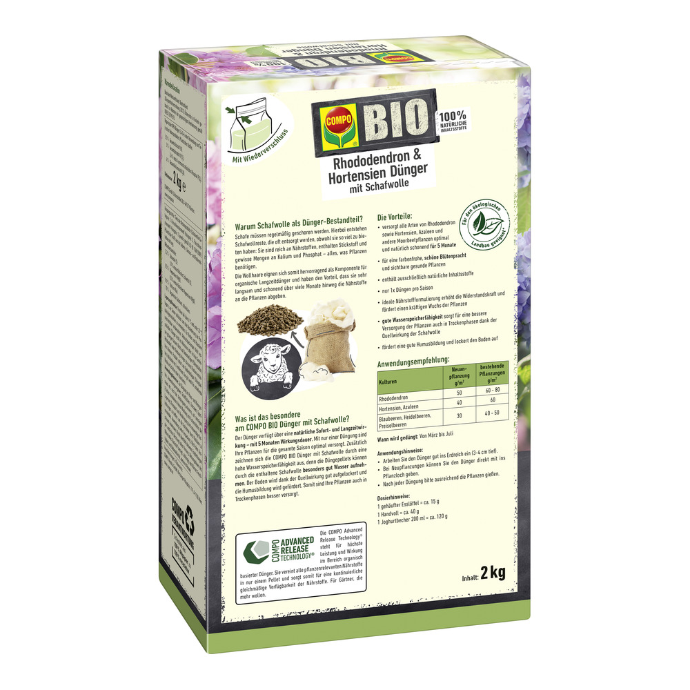 compo image
