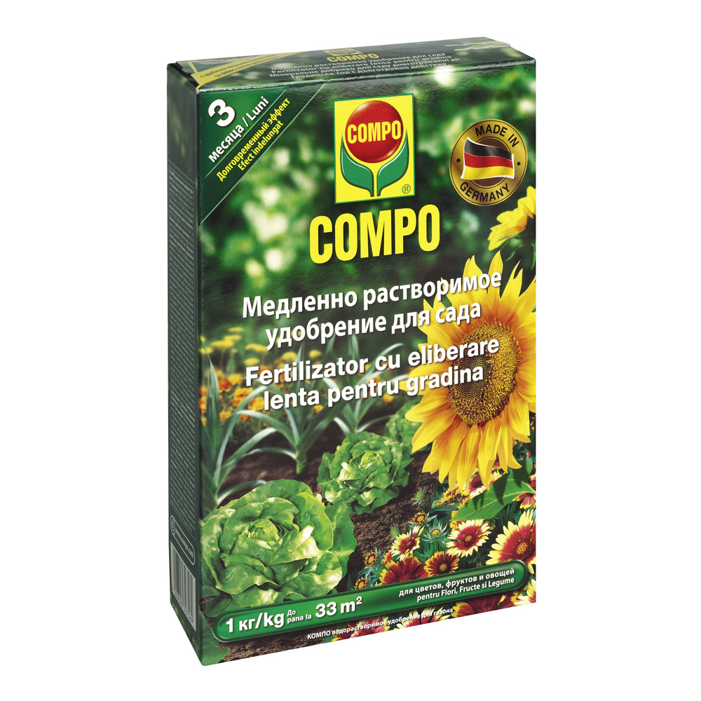compo image