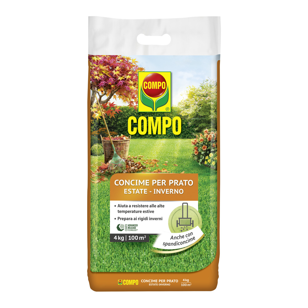 compo image