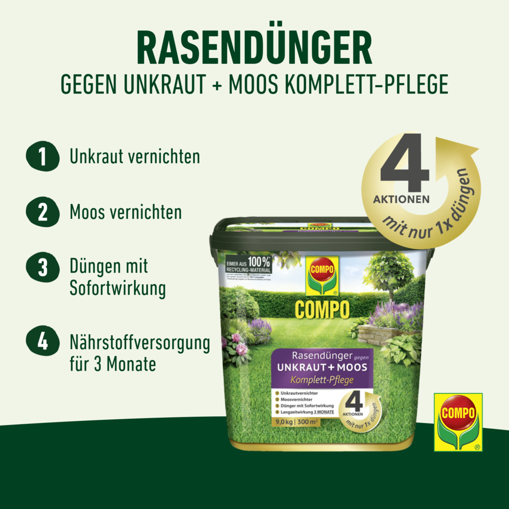 compo image