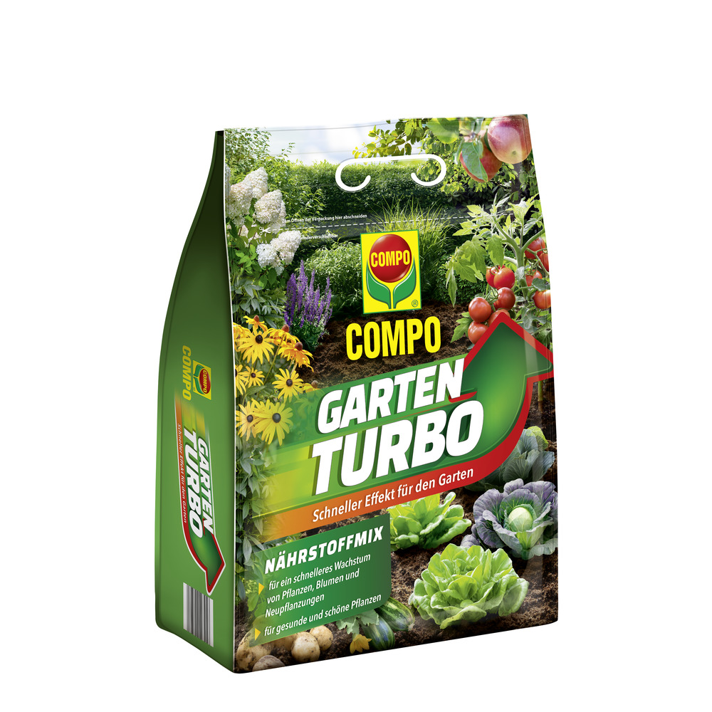compo image