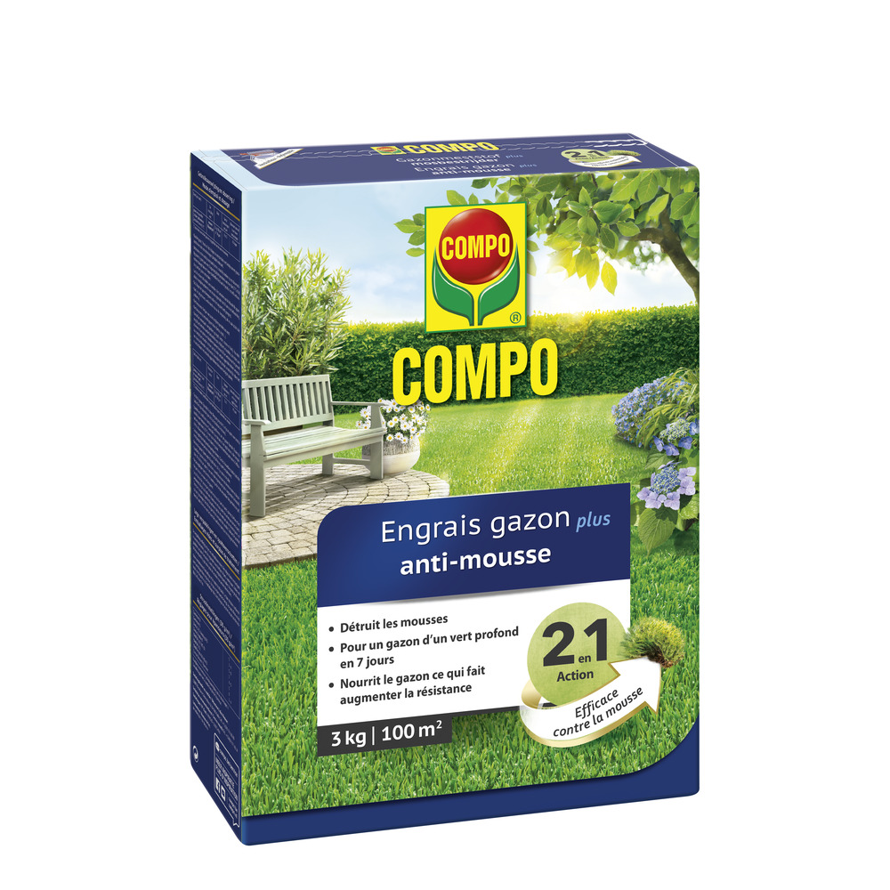 compo image
