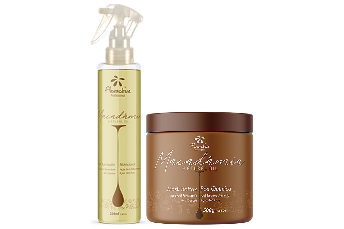 Rejuvenate and Reconstruct Hair with Floractive Professional