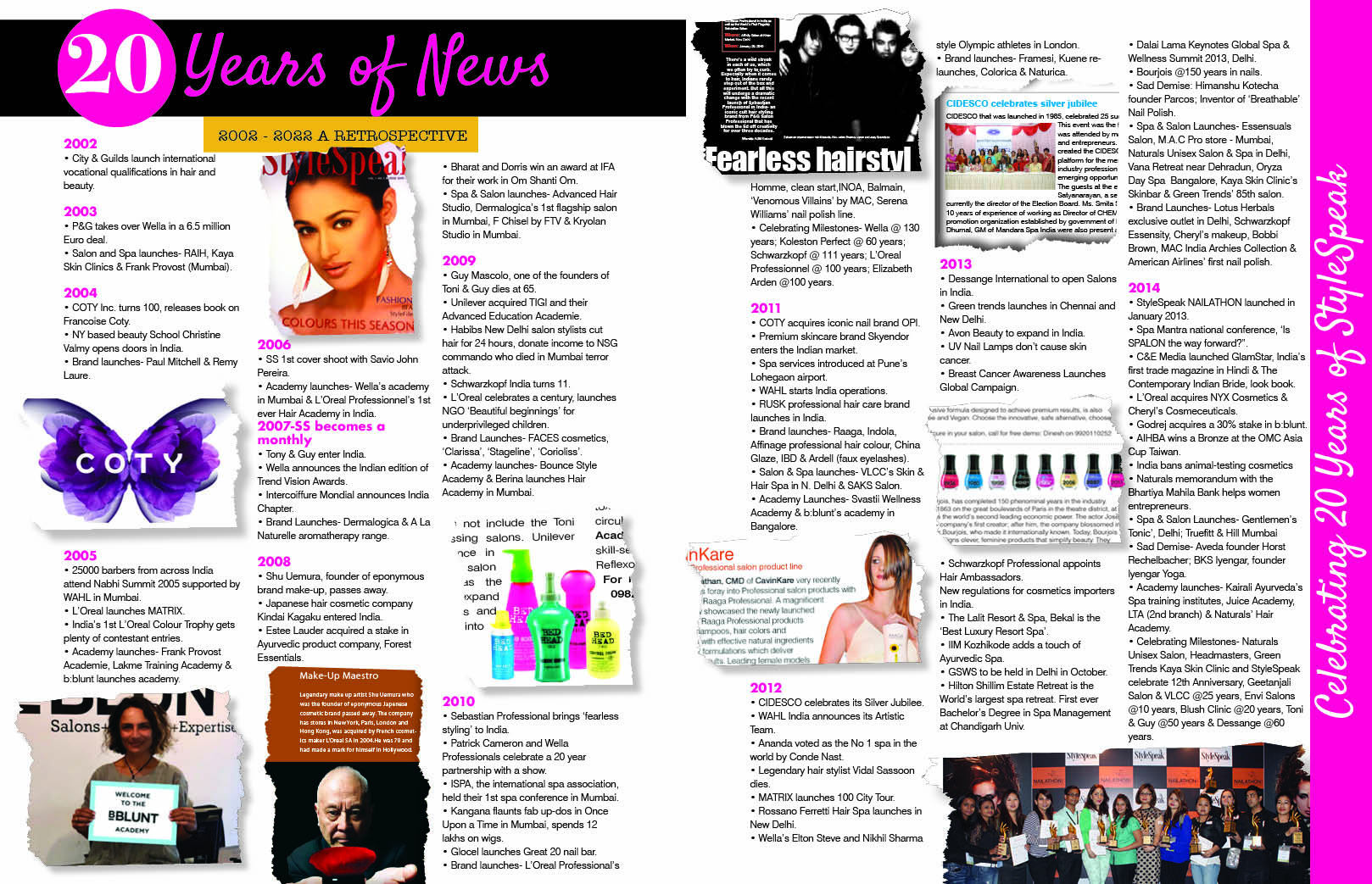 20 years of beauty industry, professional beauty industry news