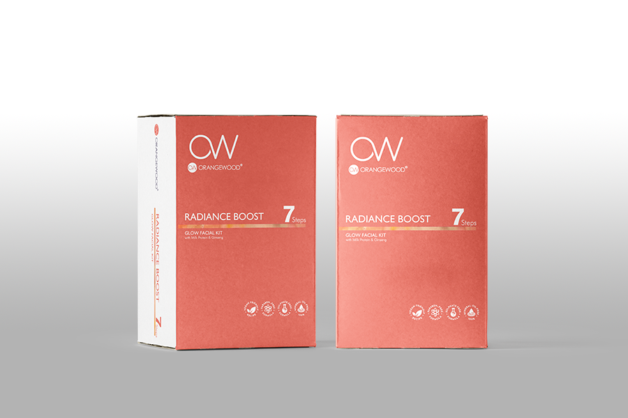 The Unseen Canvas: Why Your Pre-Makeup Facial Ritual Matters