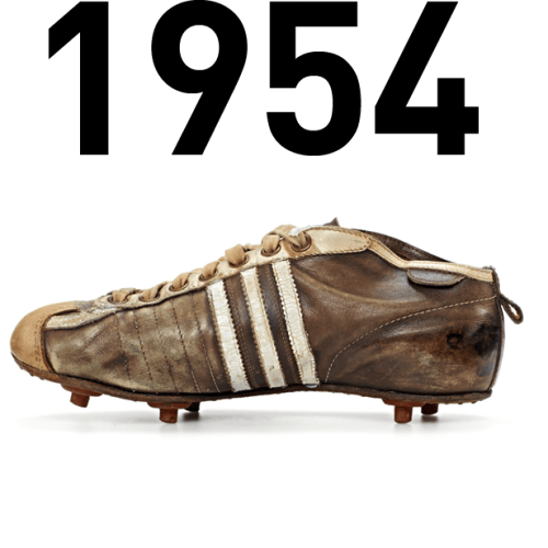 History - adidas Group