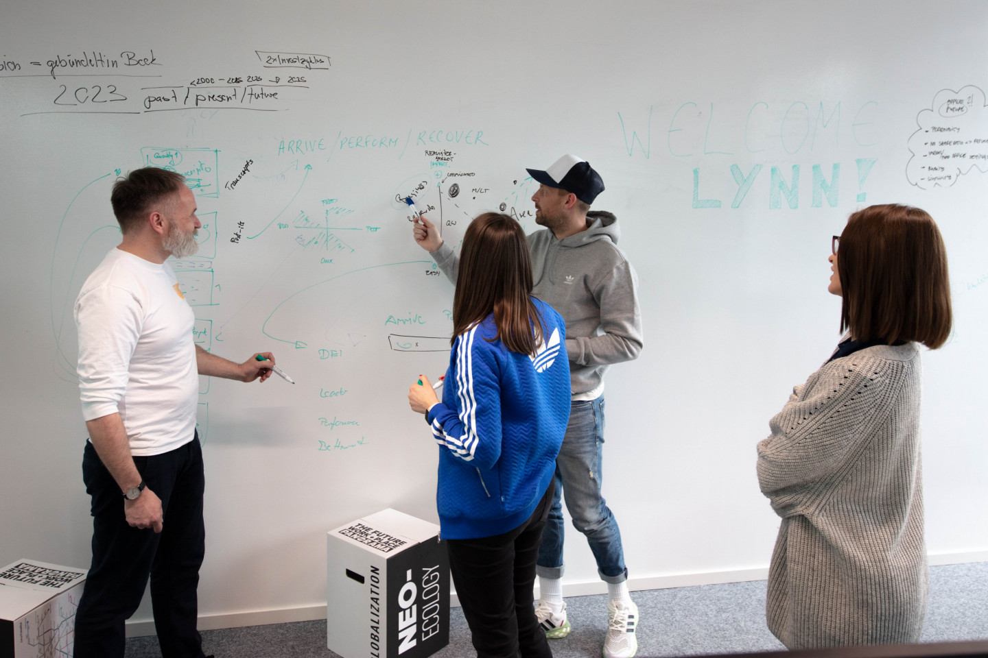 Teams made up of members with complementary skills can achieve especially ambitious targets.