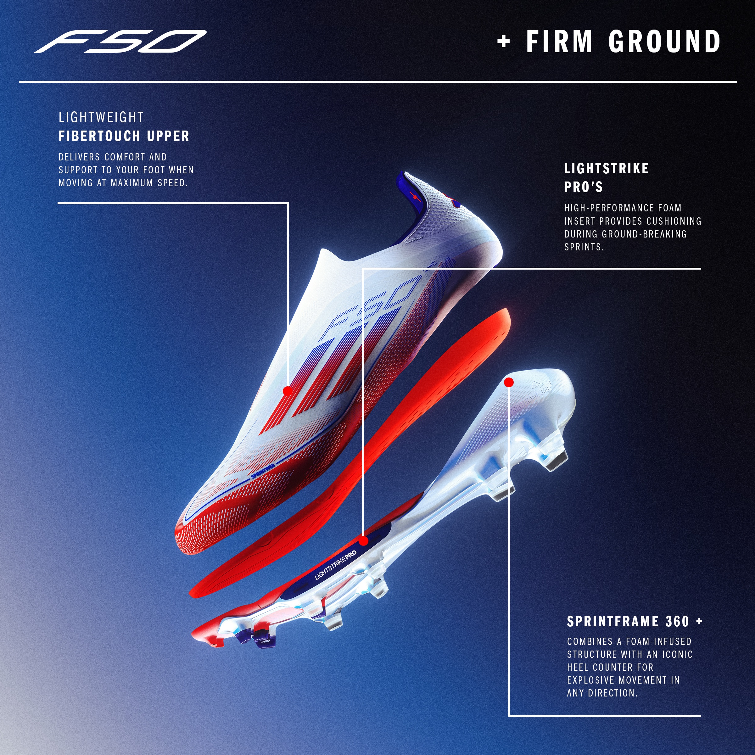 Adidas sprintframe sales
