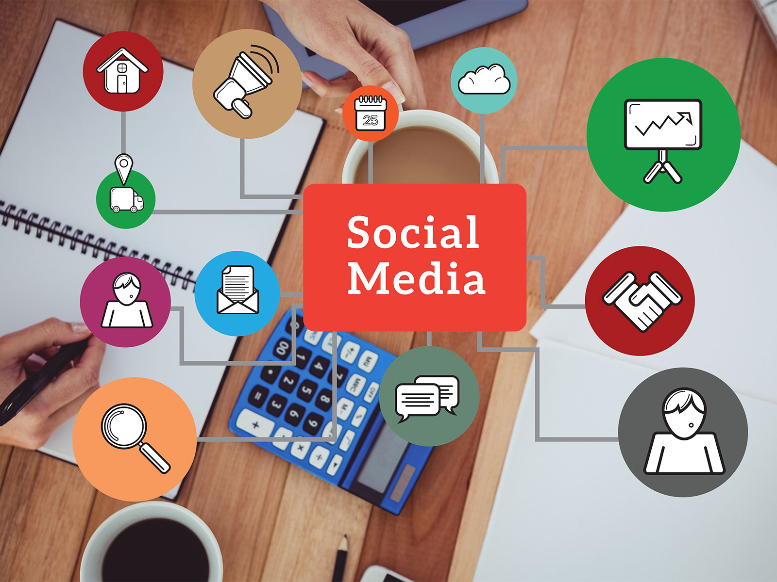 Social Media Marketing Certification Social Media Marketing Certification