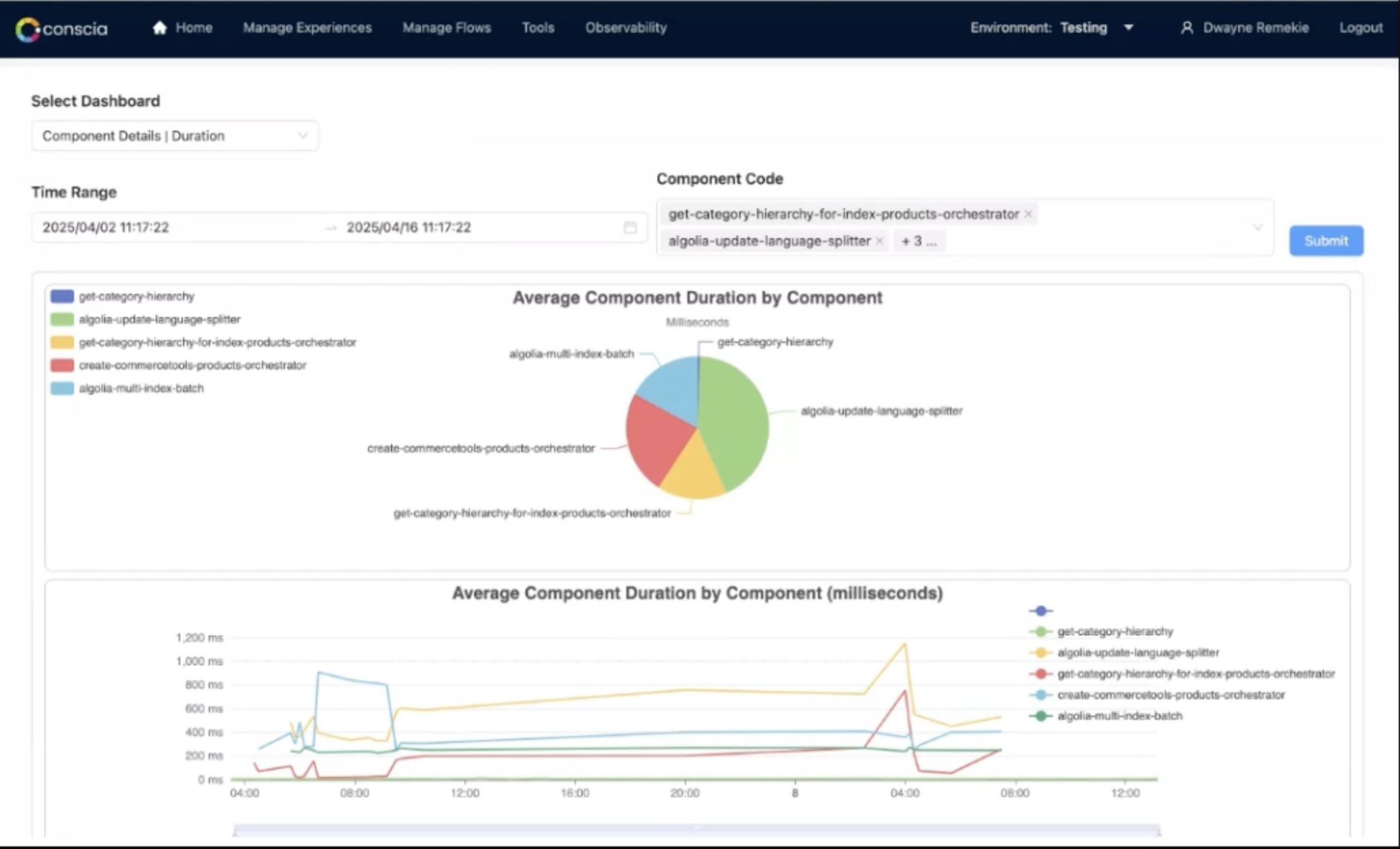 Component Status Dashboard