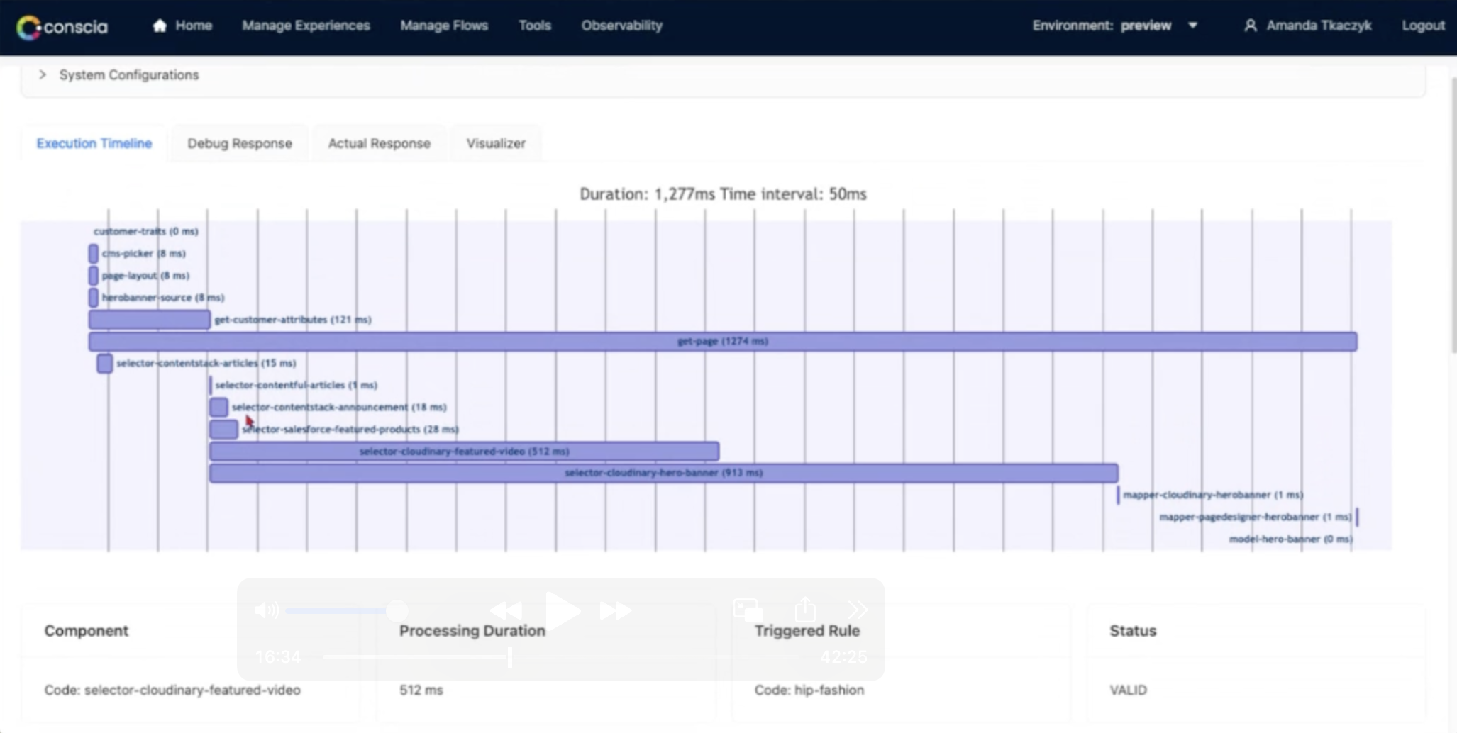 Request Details Dashboard