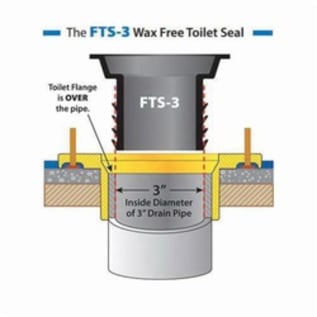 Fernco® FTS-3 Wax-Free Toilet Seal, PVC, Black, Domestic