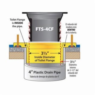 Fernco® FTS-4CF Wax-Free Toilet Seal, PVC, Black, Domestic