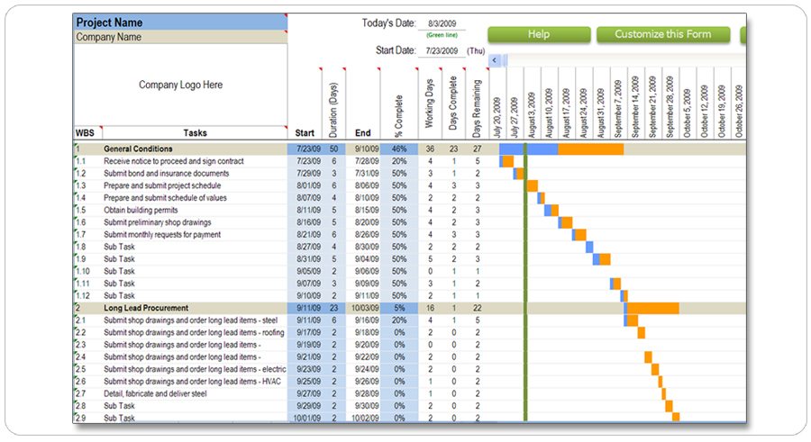 Residential Construction Gantt Chart