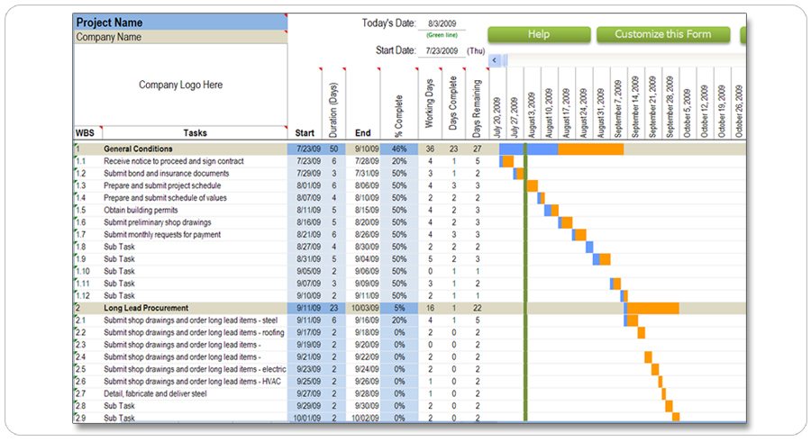 weekly commercial construction schedule with excel weekly schedule