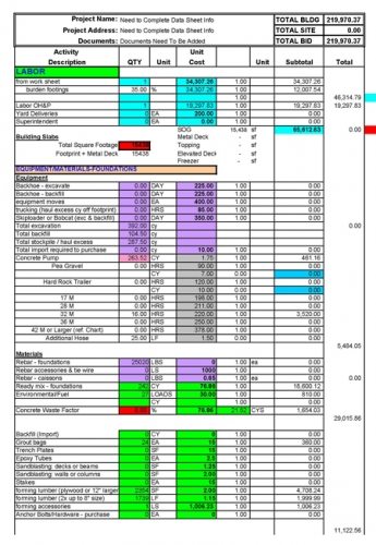 concrete estimate excel templateconstruction office online excel estimating templates