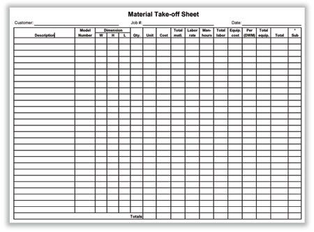 What Is a Construction Material Takeoff?