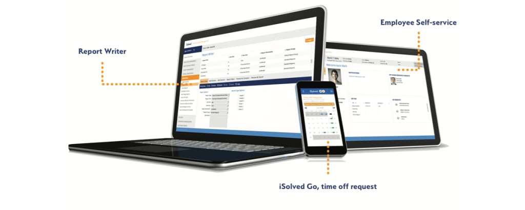 integrated human resources information system displayed on multiple devices showing Report Writer, Employee Self-service, and iSolved Go time off request features