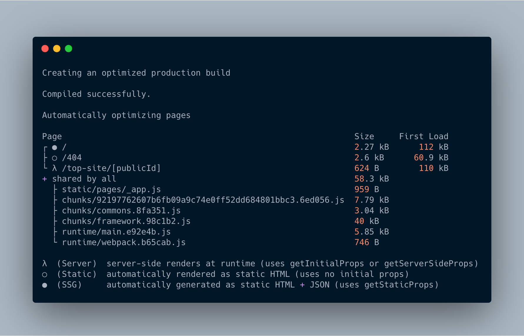 Static site generation with NextJs and a headless CMS