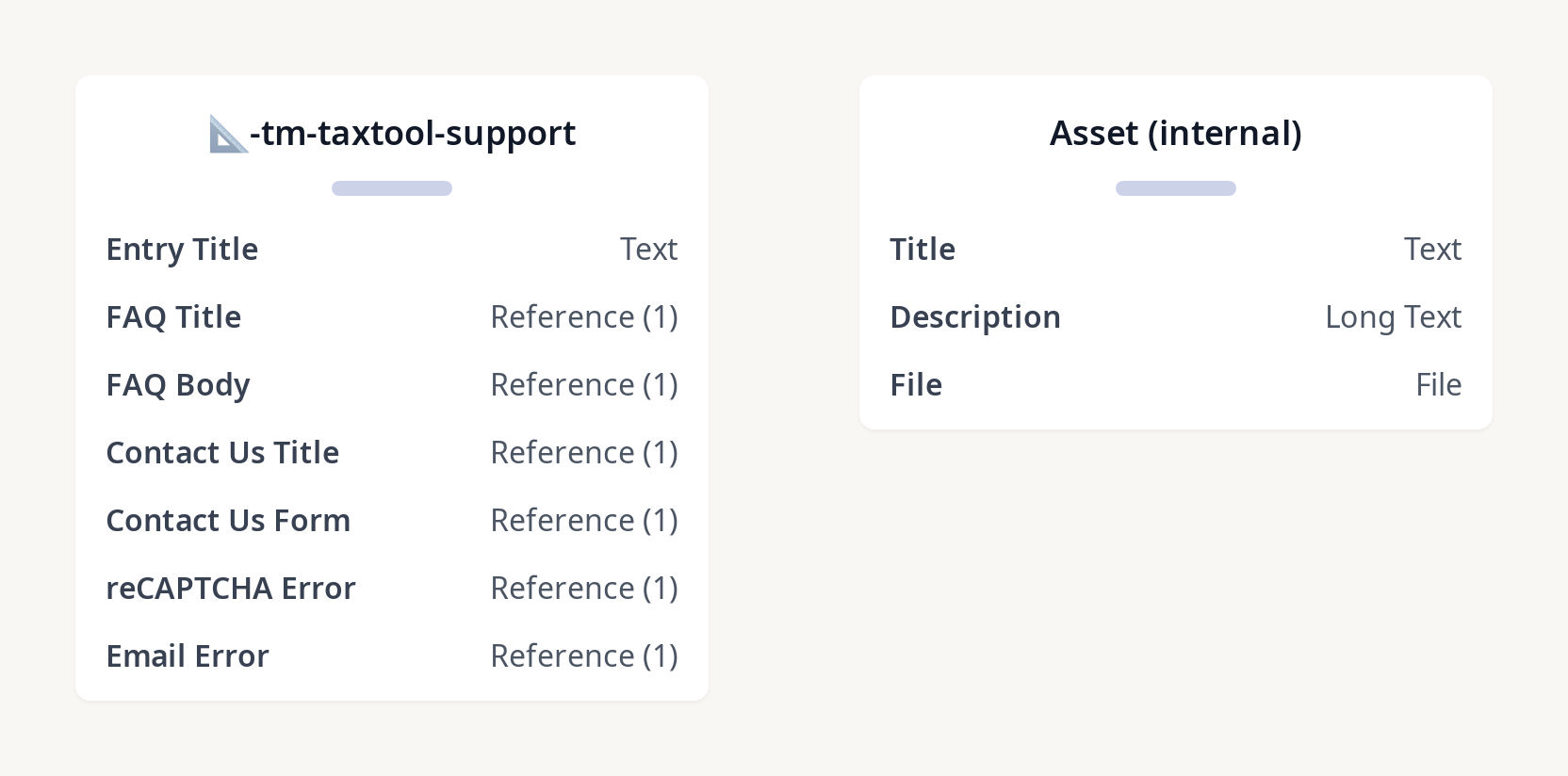 Diagram of tax tool support