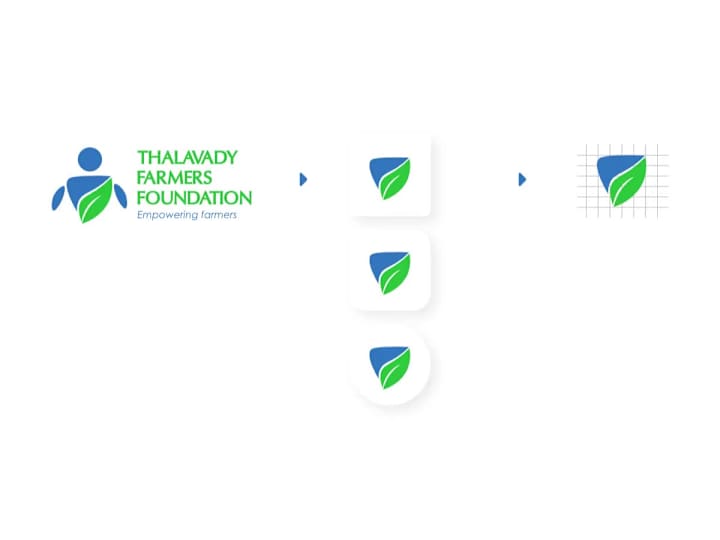 Cover image for Thalavady Farmers Foundation & Farmfit Branding