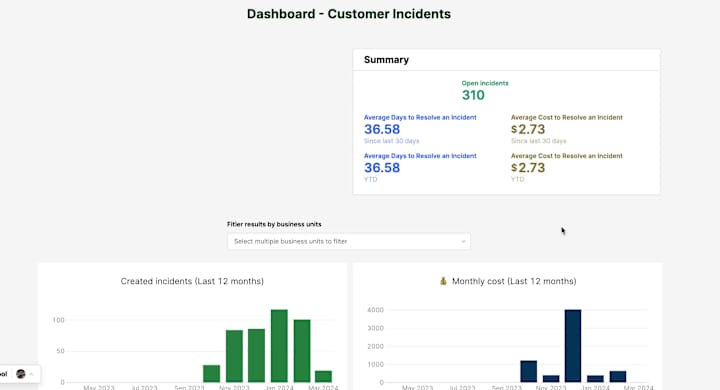 Cover image for Retool Dashboard: Customer Incidents