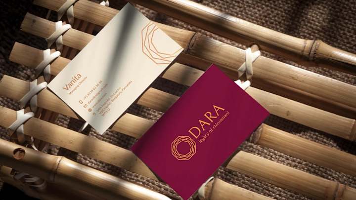 Cover image for Branding project for Indian clothing brand