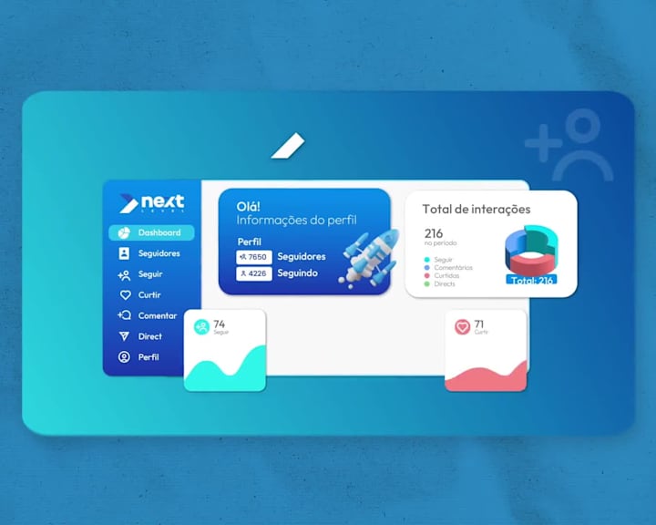 Cover image for Explainer & Demo Video | Next Level