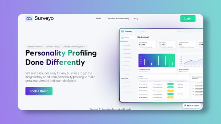 Cover image for Surveyo – Personality Profiling Platform