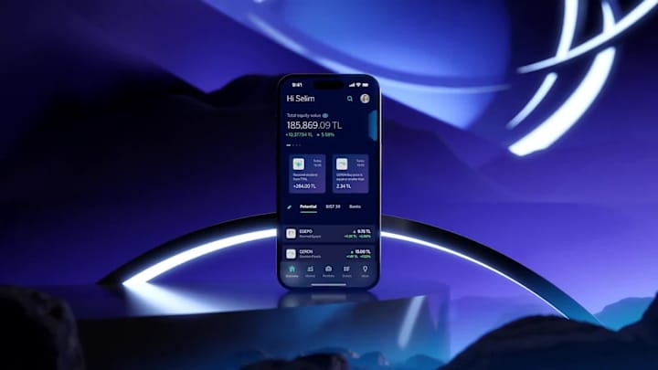 Cover image for Garanti BBVA Securities