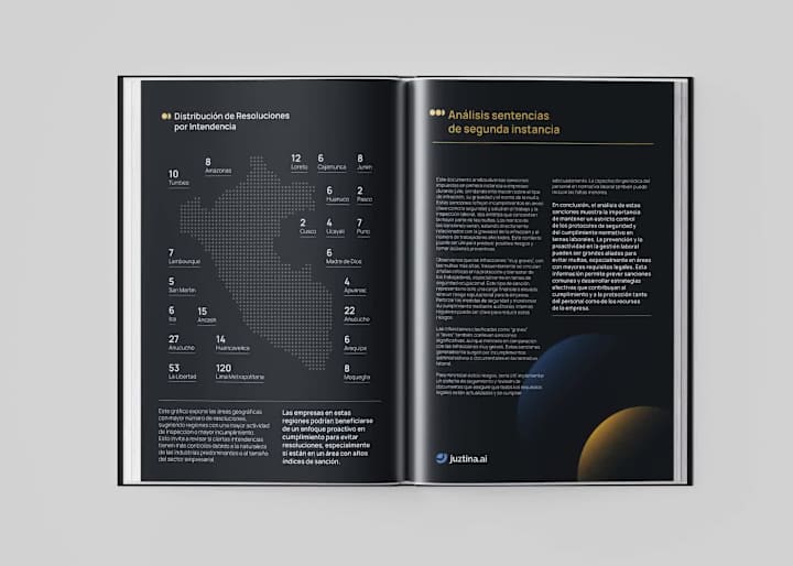 Cover image for Editorial Report, Juztina.ai