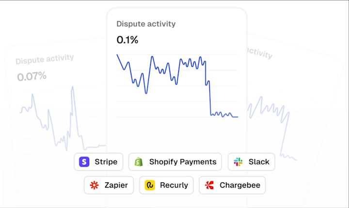 Cover image for Chargeback - phunk animations