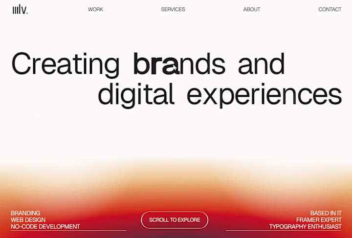 Cover image for Personal Portfolio Website Design