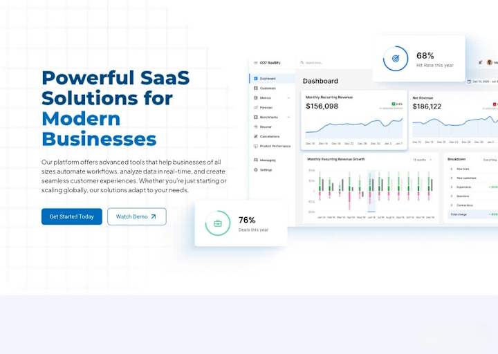 Cover image for SaaSify
