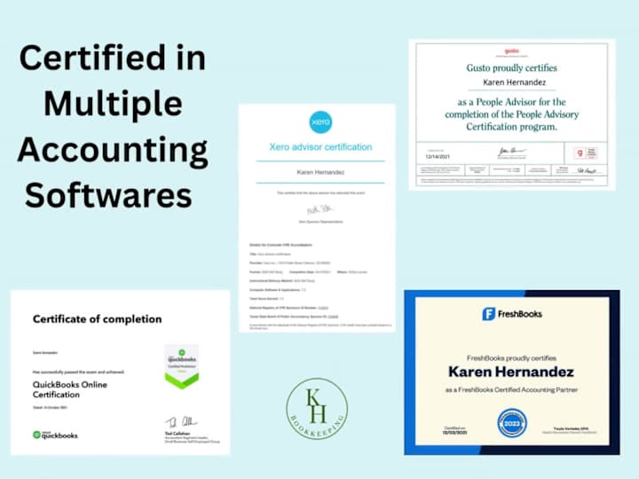 Cover image for Certified In Multiple Software