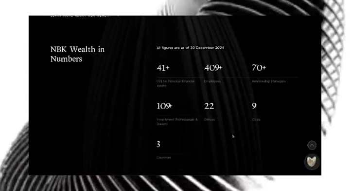 Cover image for NBK Wealth – Website Design & Development