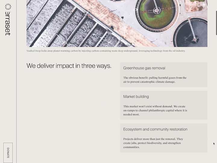 Cover image for Terraset Impact Page Design and Development