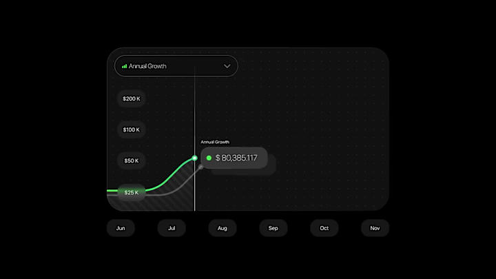Cover image for Chart animation in Lottie JSON format.