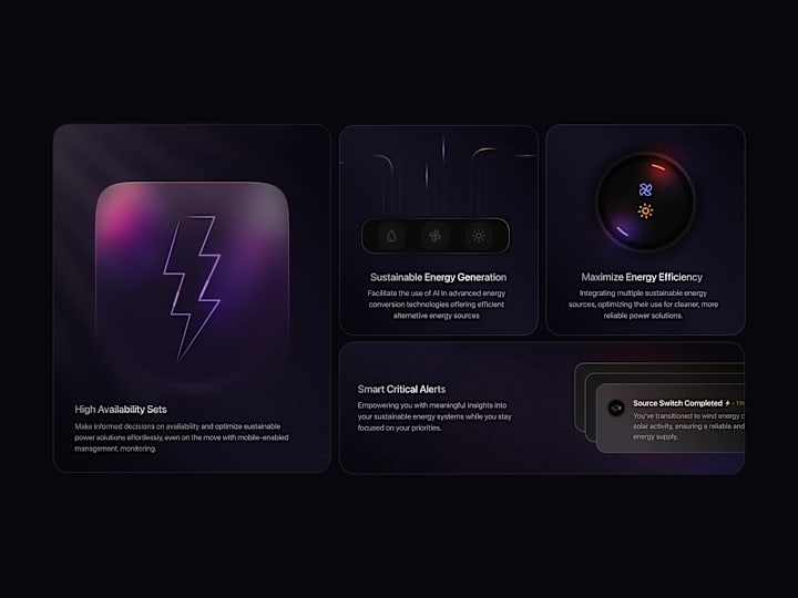 Cover image for Animated Bento Cards | Rive Animations