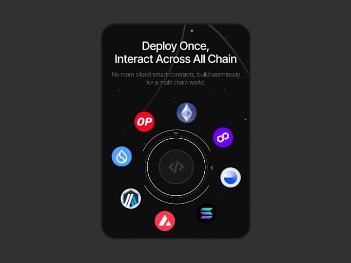 Cover image for Animating a Multi-Chain Feature Card