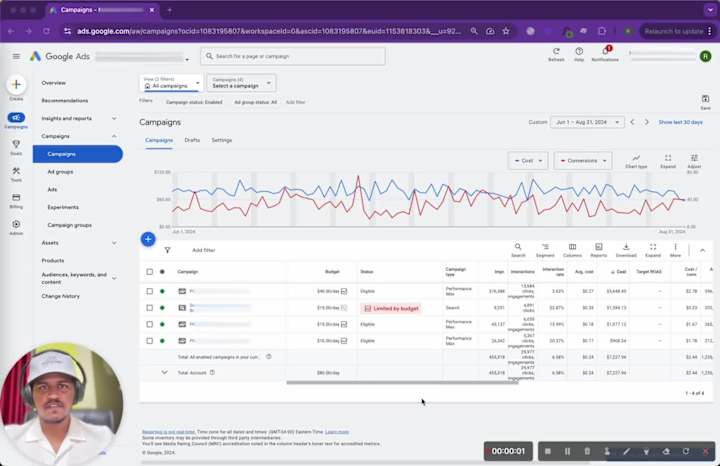 Cover image for Google Ads | $220k Revenue